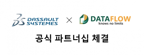 데이터플로, 글로벌 소프트웨어 기업 다쏘시스템과 공식 파트너십 체결 - 뉴스 썸네일 이미지