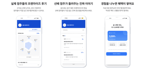 내일사장, 가맹점주 전용 익명 커뮤니티 '브레이크타임' 오픈 베타 서비... - 뉴스 썸네일 이미지