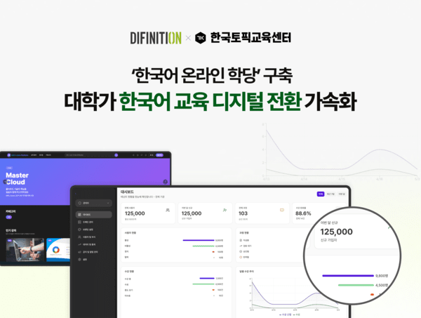 디피니션-한국토픽교육센터, '한국어 온라인 학당' 구축 맞손 - 뉴스 썸네일 이미지