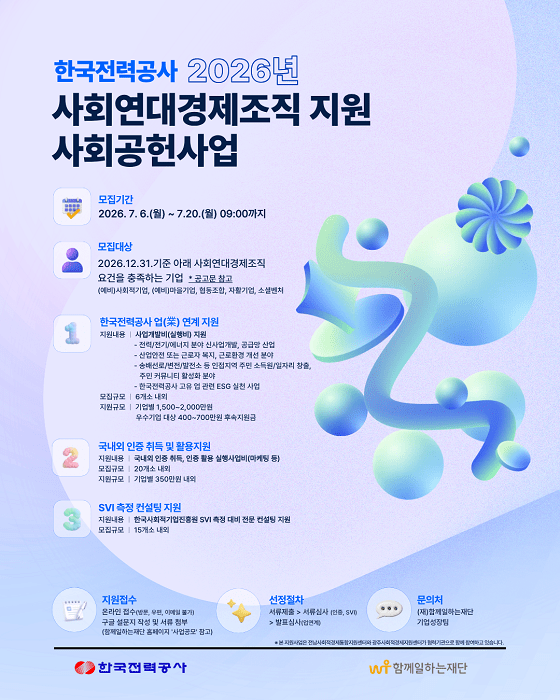 함께일하는재단, 한국전력공사와 사회연대경제조직 지속성장 지원사업... - 뉴스 썸네일 이미지